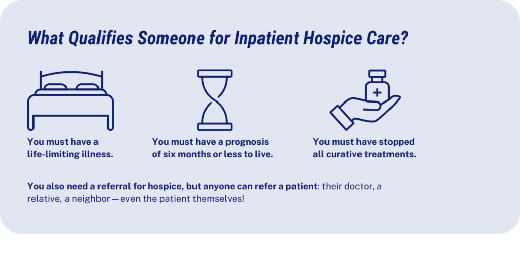 Who qualifies for inpatient hospice care