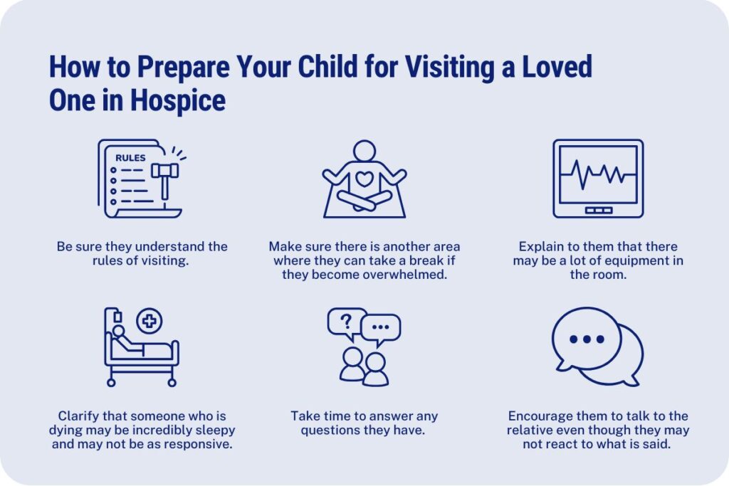 How to explain hospice to a child